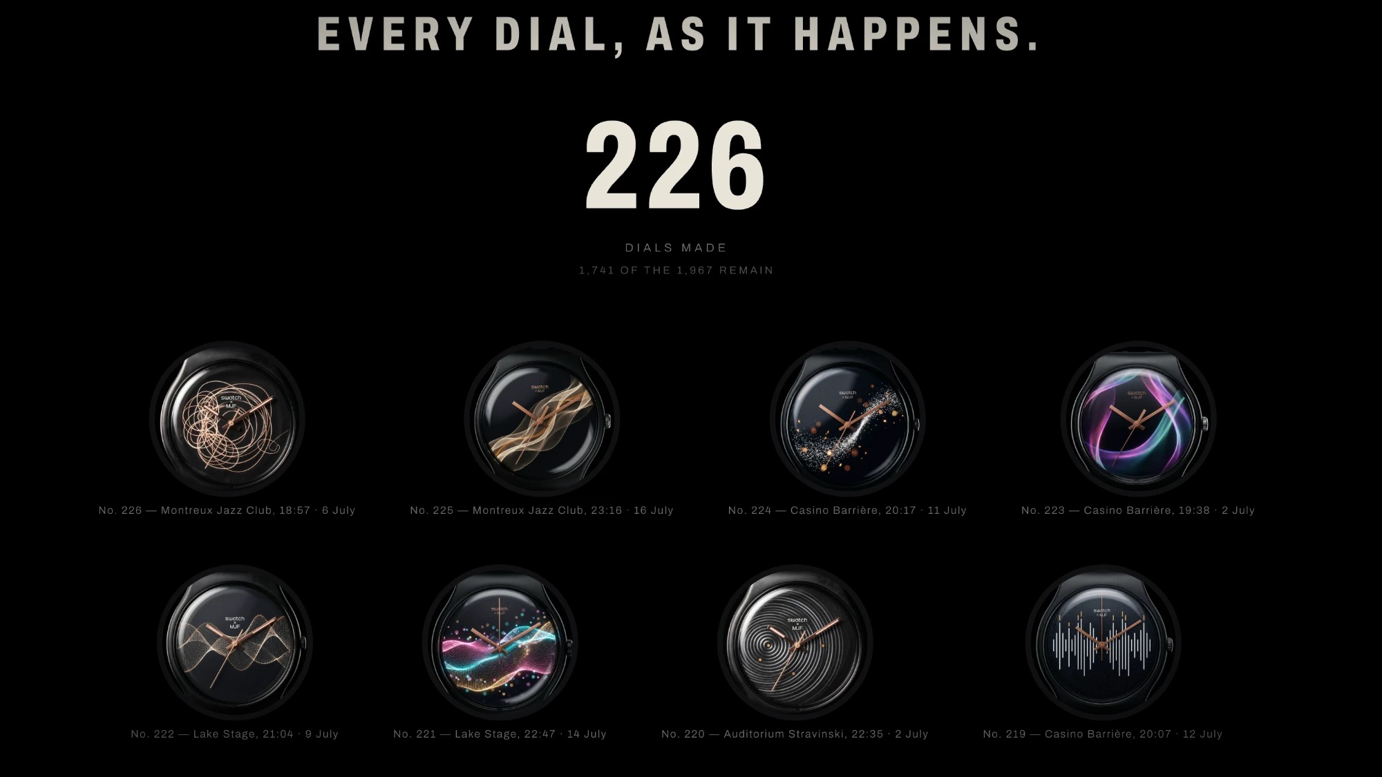 Every dial, as it happens: 226 dials made, each with its stage, time and date